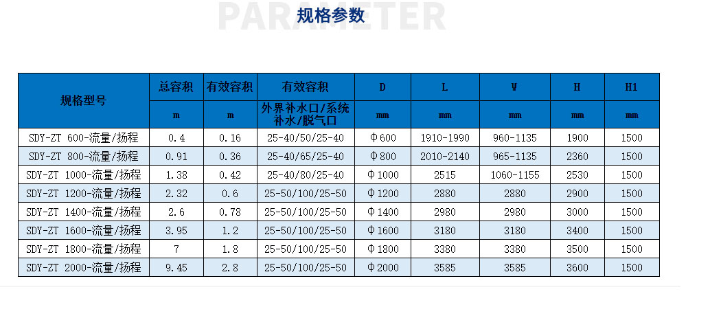 定壓補(bǔ)水真空脫氣（穩(wěn)壓罐）_35.jpg