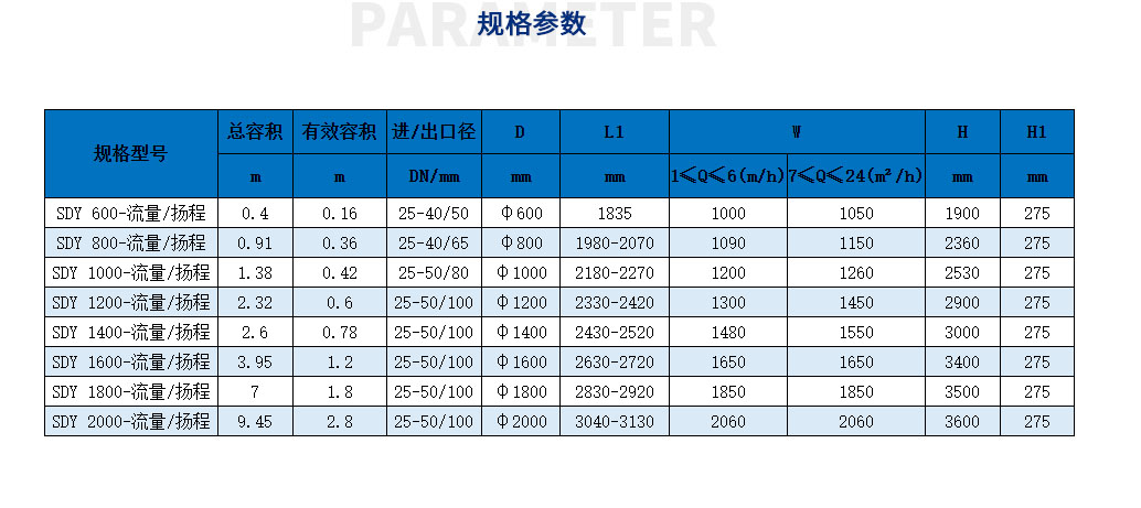 定壓補(bǔ)水裝置（穩(wěn)壓罐）_35.jpg