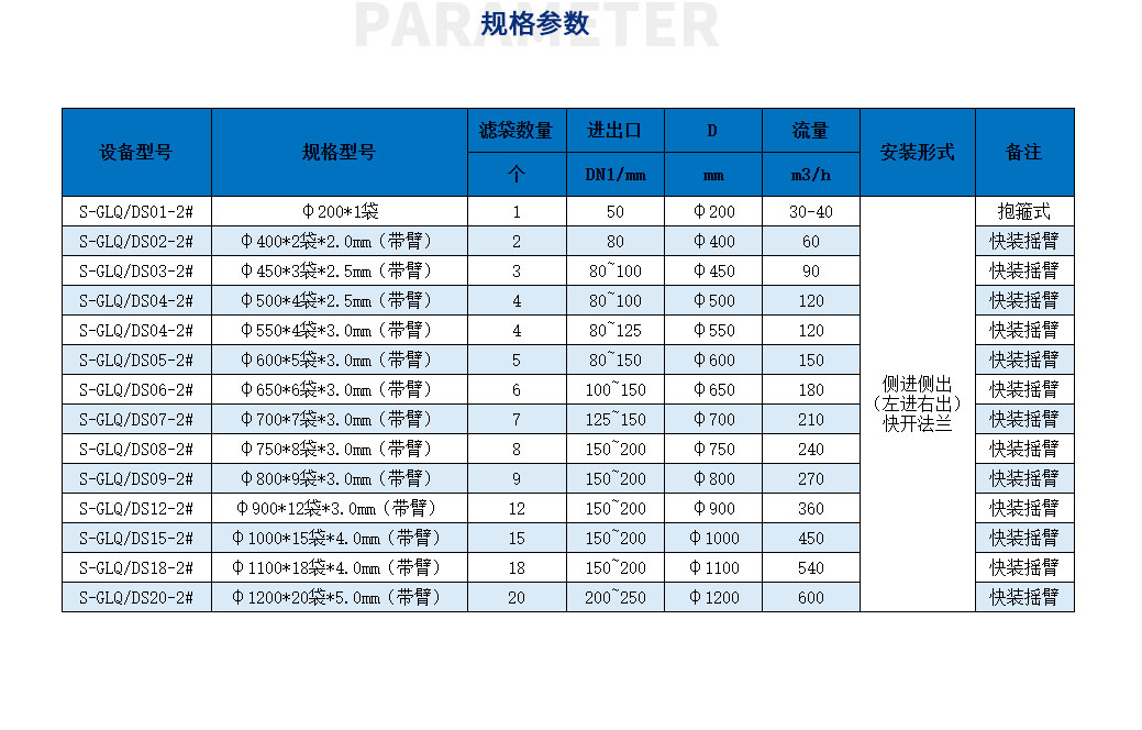 袋式過(guò)濾器_15.jpg