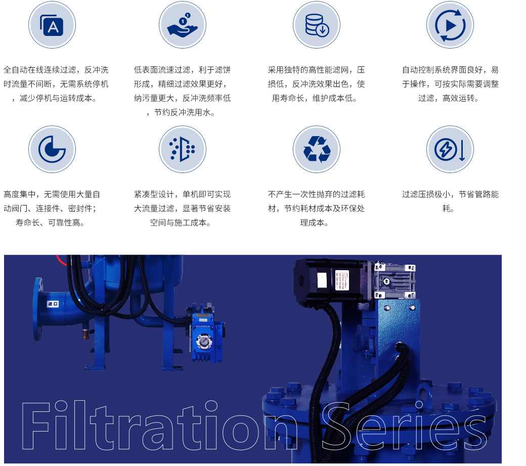 高效反沖洗過濾器_07.jpg