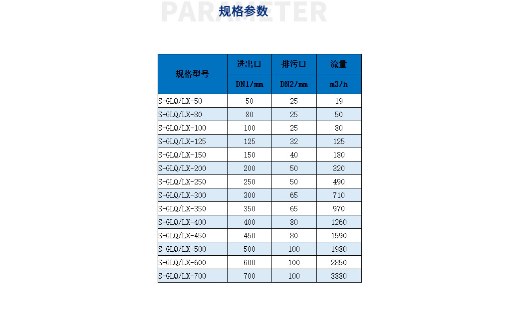 螺旋除污器_27.jpg