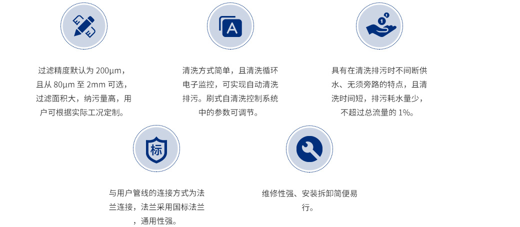 刷式自清洗過濾器_07.jpg