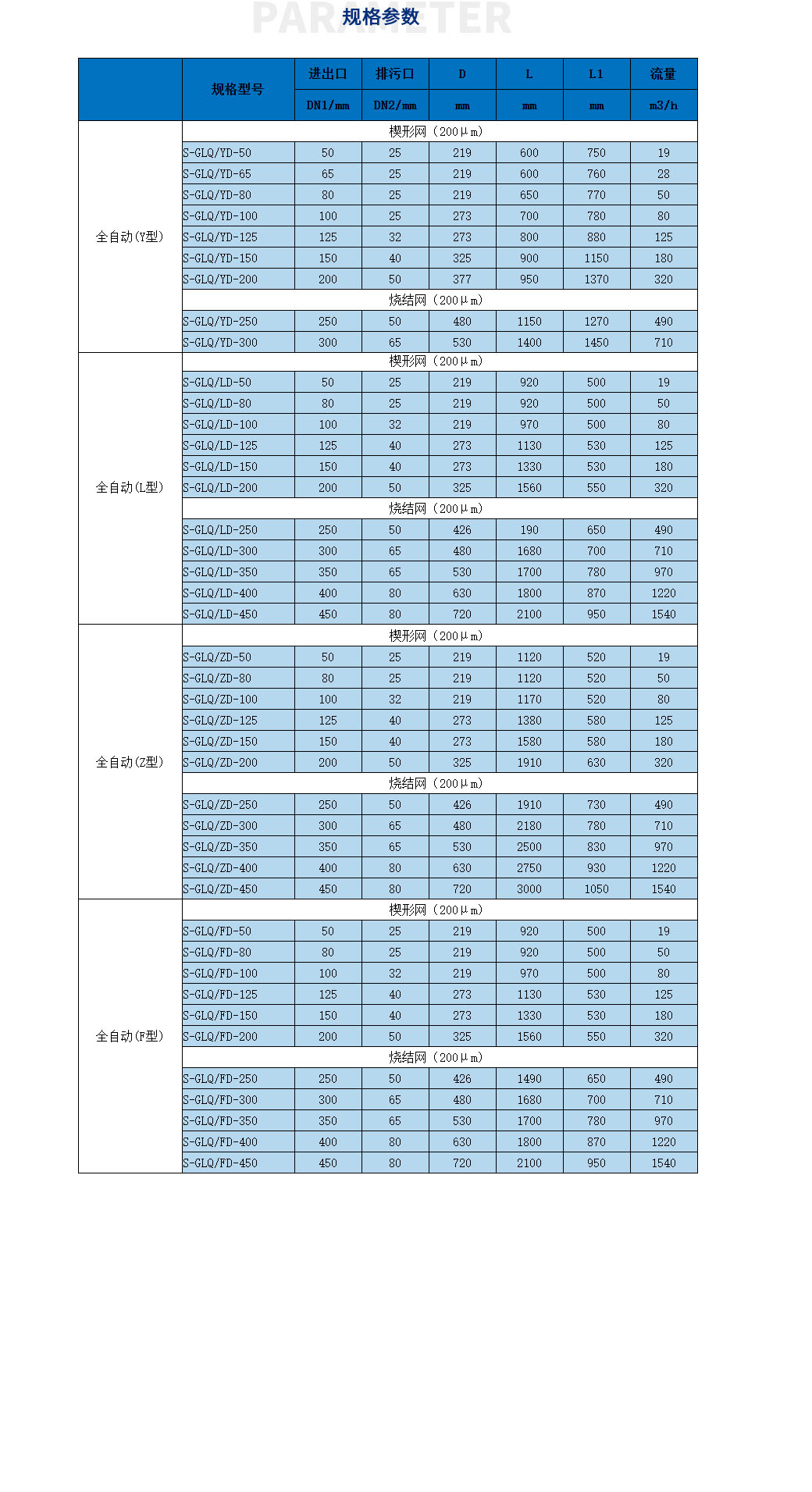 刷式自清洗過濾器_23.jpg