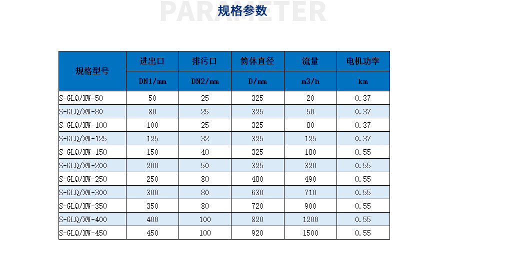 吸吮式自清洗過濾器_31.jpg