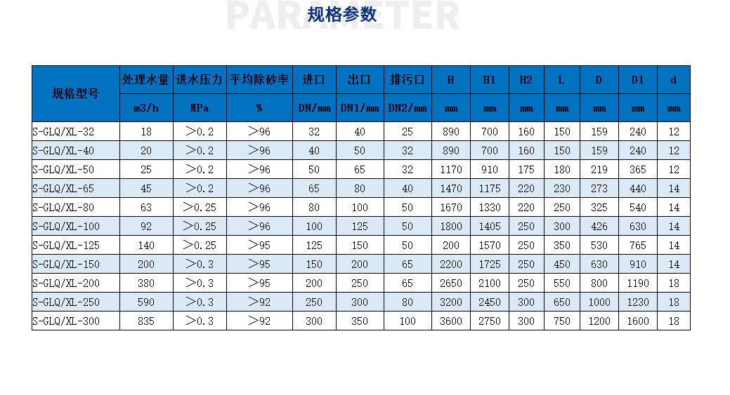 旋流除砂器_15.jpg
