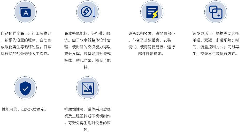 全自動軟水器_11.jpg