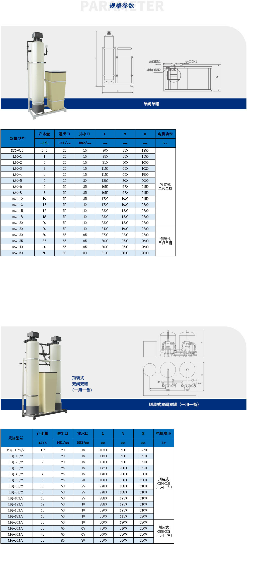 全自動軟水器_35.jpg