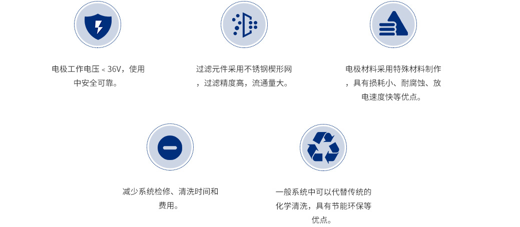 全程綜合水處理器_07.jpg