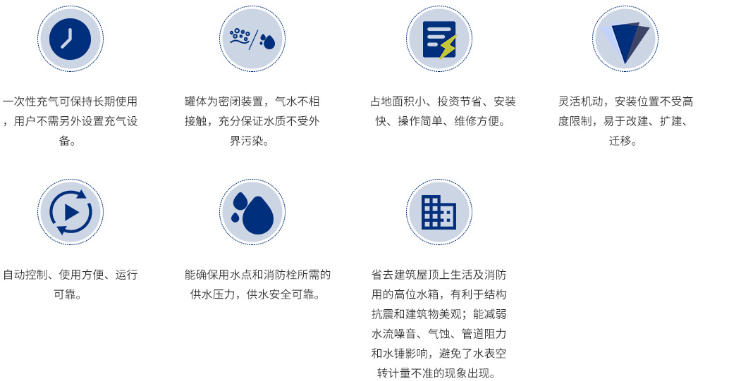 定壓補(bǔ)水裝置（穩(wěn)壓罐）_08.jpg