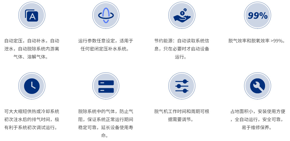 定壓補(bǔ)水真空脫氣（穩(wěn)壓罐）_05.jpg