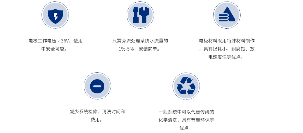 旁流水處理器（開式）_05.jpg