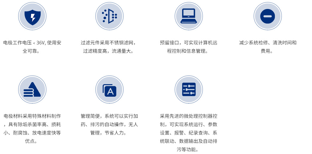 物化全程綜合水處理器_05.jpg
