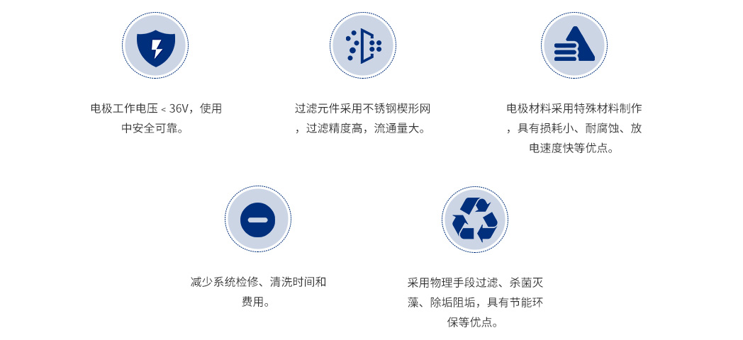 射頻式水處理器_05.jpg