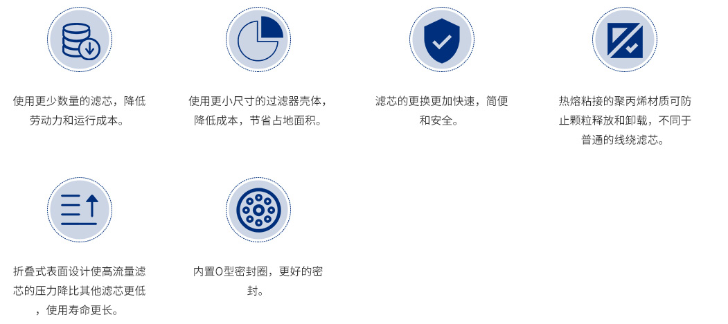 大流量過濾器_05.jpg