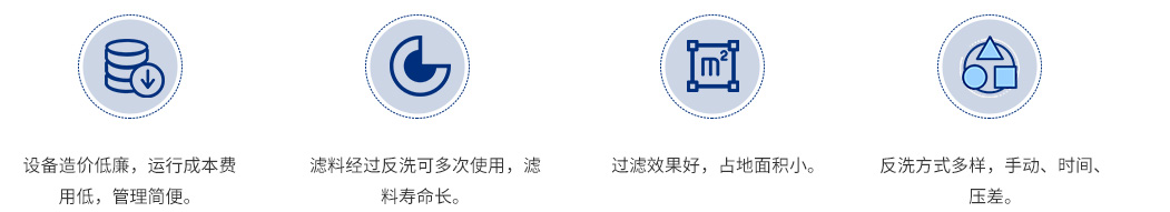 機(jī)械過濾器_05.jpg