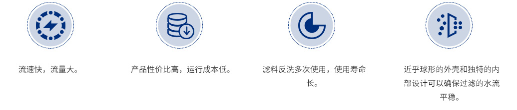 高速過濾器（淺層砂）_05.jpg