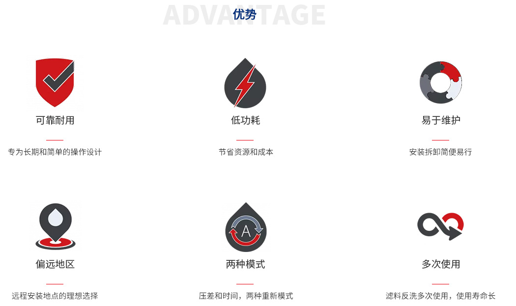 旋流除砂器_19.jpg