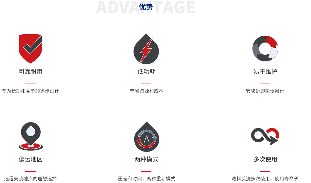 刷式自清洗過濾器_15.jpg