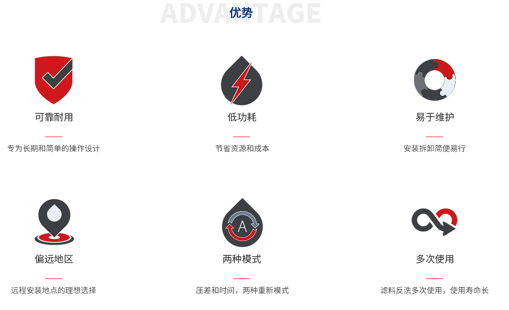 凈水車模塊_11.jpg