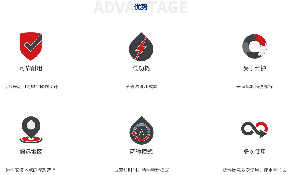 袋式過(guò)濾器_11.jpg