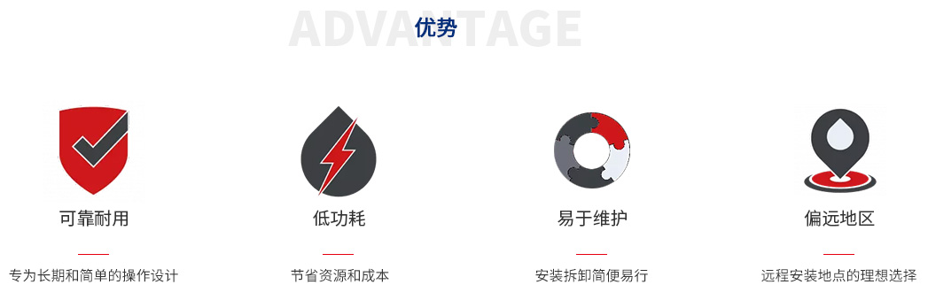 自動(dòng)加藥裝置（廂式）_11.jpg